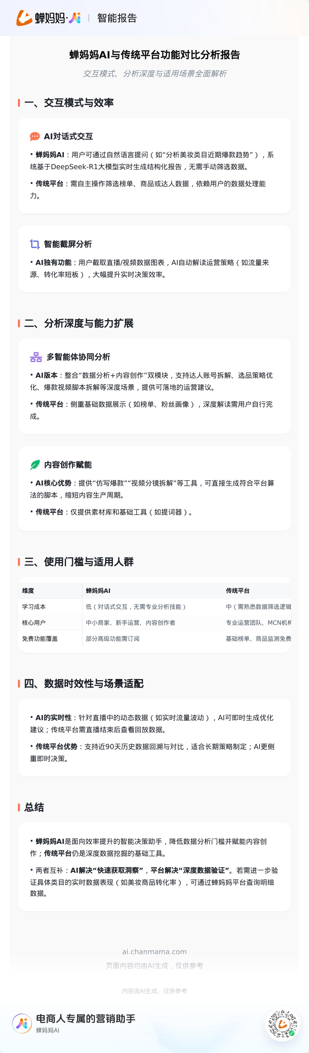 蝉妈妈AI的抖音数据分析，和直接在蝉妈妈平台看数据有什么区别？-蝉妈妈AI电商工具